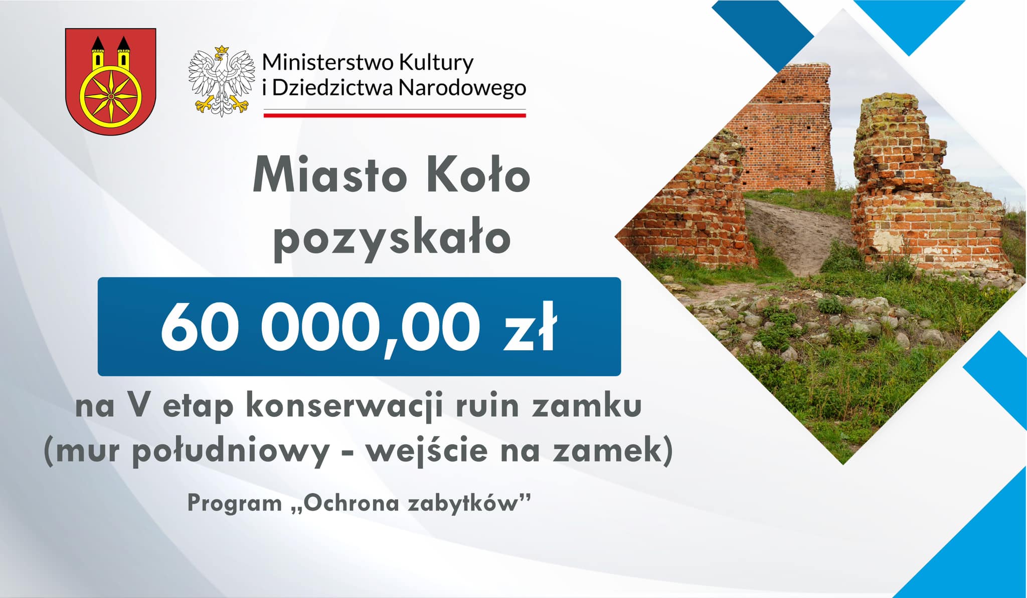 Infografika Miasto Koło pozyskało 60 000,00 zł dofinansowania na V etap konserwacji ruin zamku