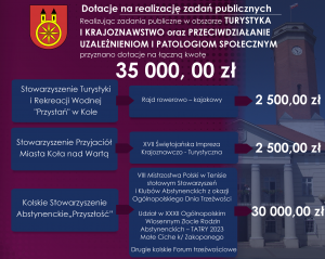 zdjęcie w galerii nr 43388