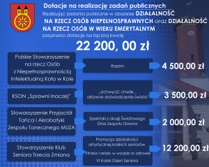 zdjęcie w galerii nr 43389