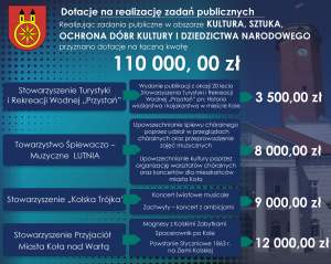 zdjęcie w galerii nr 43390