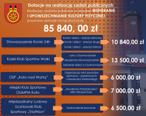 zdjęcie w galerii nr 43392