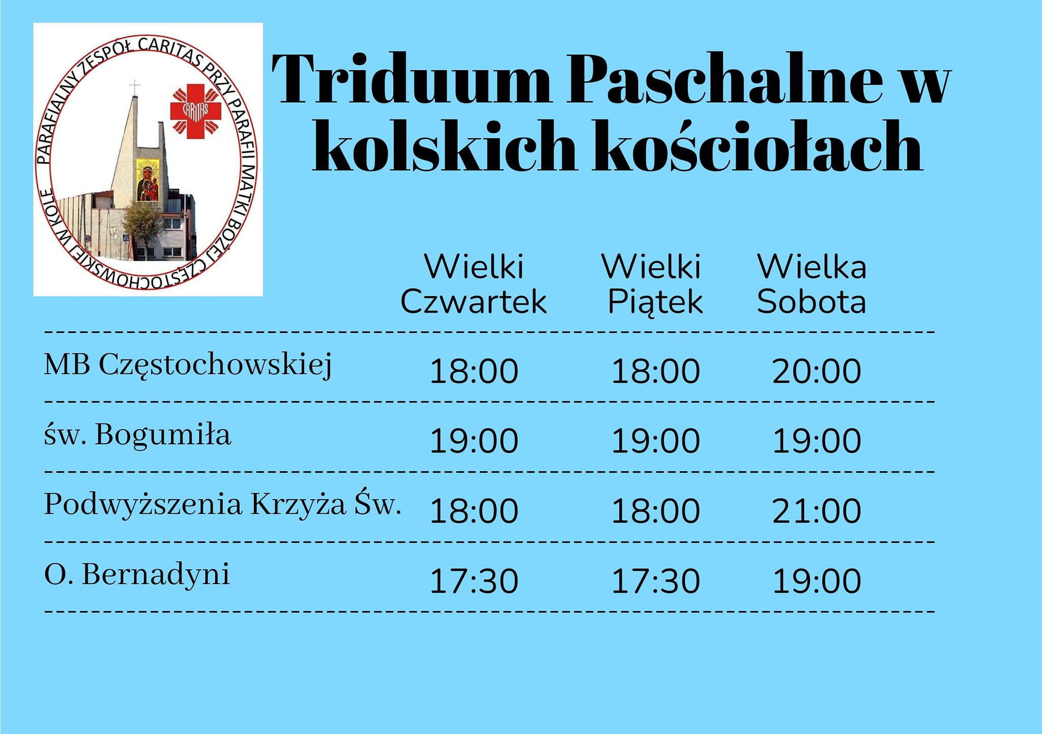 Infografika, Triduum Paschalne w kolskich kościołach, tekst pod infografiką