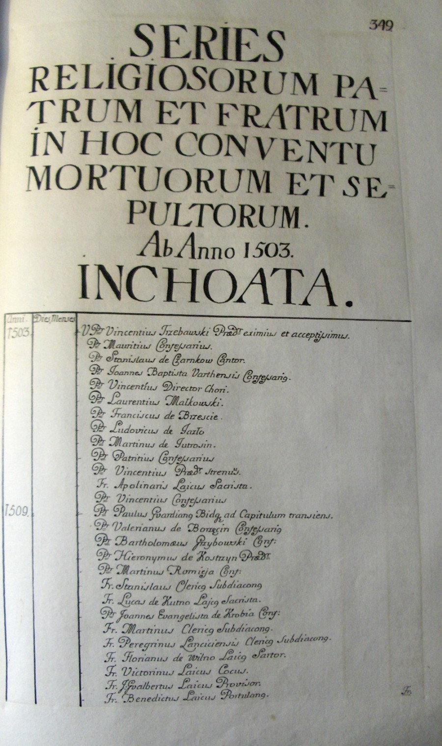 Co kryją podziemia klasztorne OO. Bernardynów w Kole?