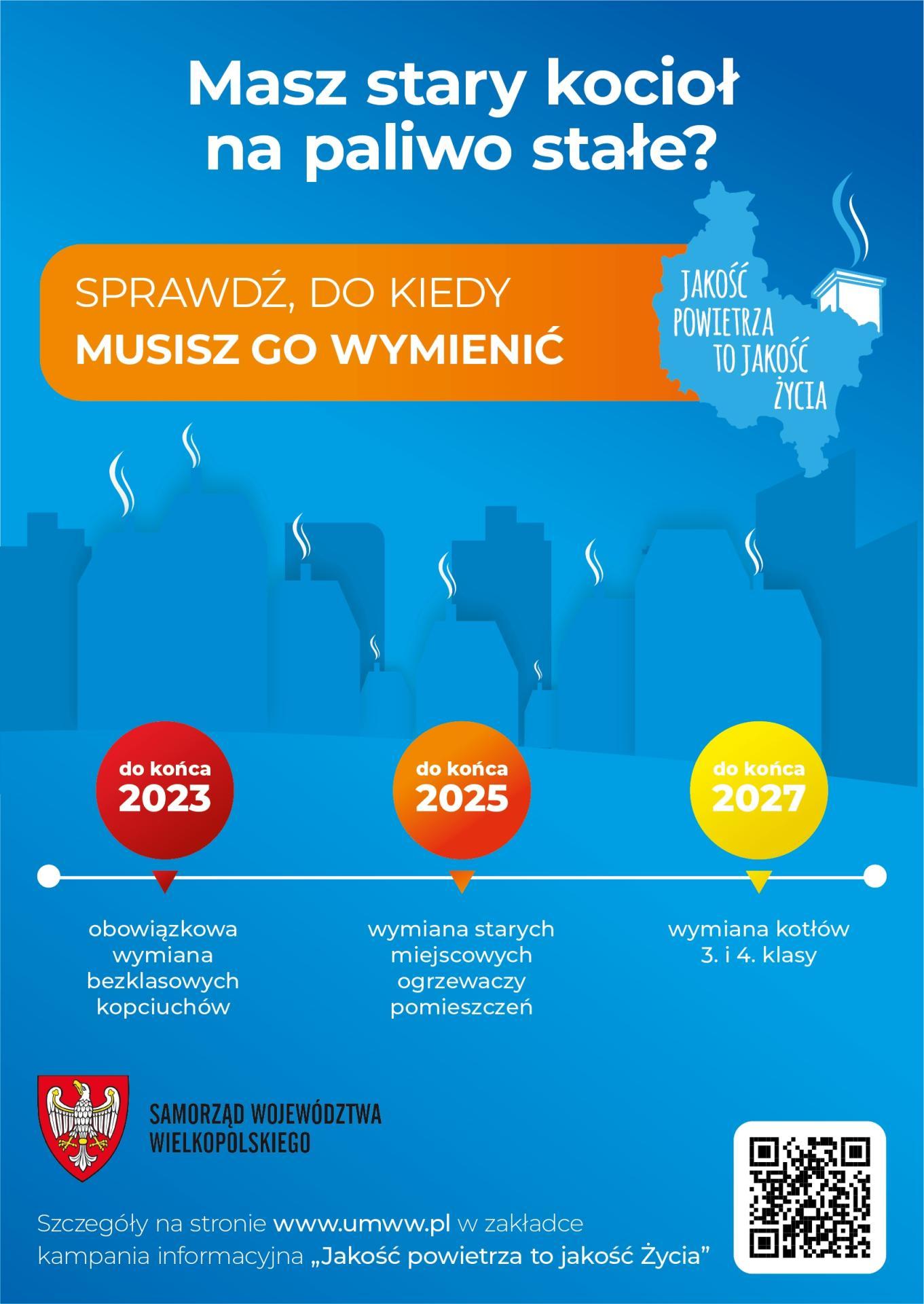 Masz stary kocioł na paliwo stałe? Sprawdź, do kiedy trzeba go wymienić, tekst pod infografiką