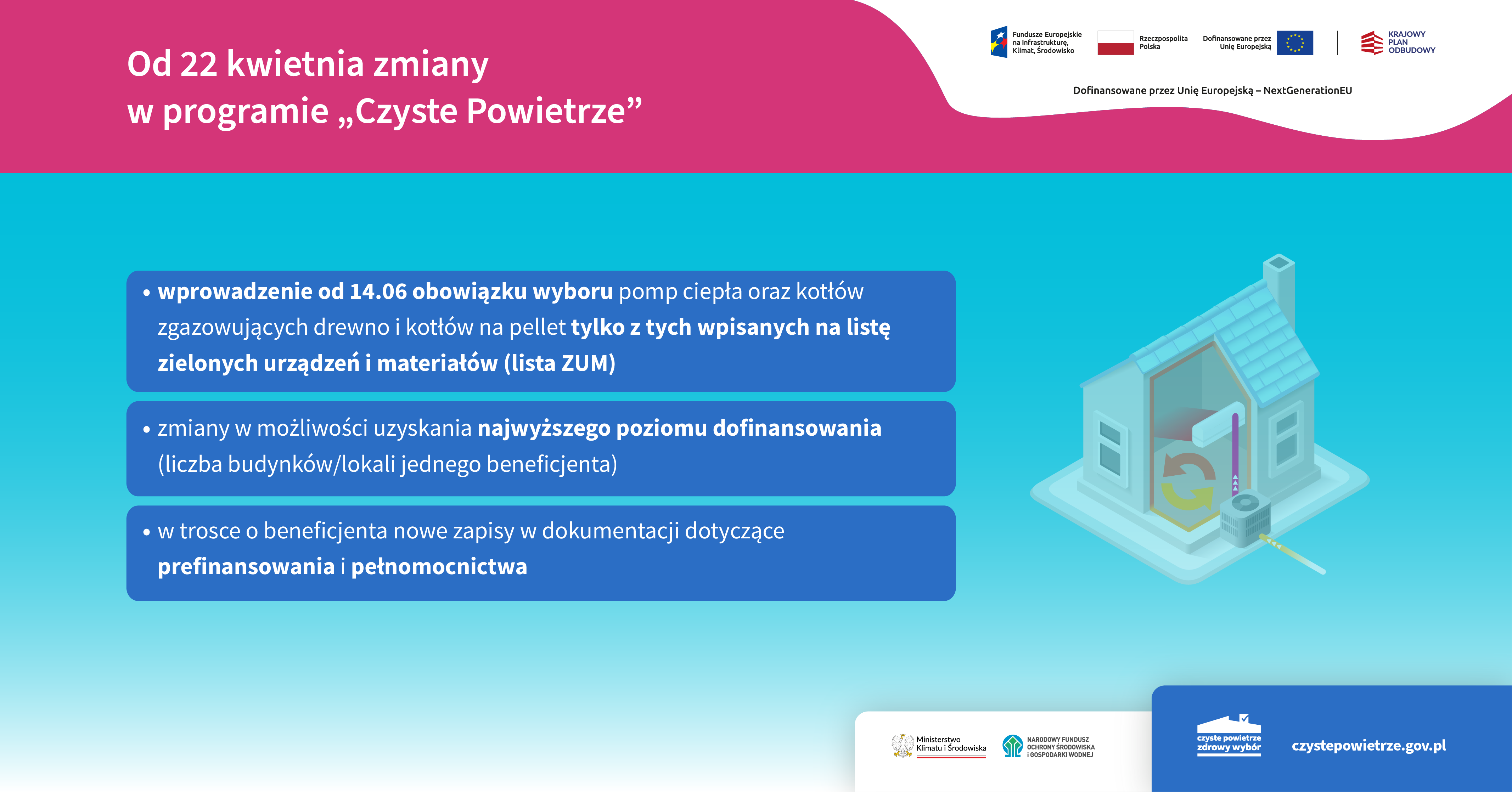 Grafika informacyjno-promocyjna zatytułowana: Od 22 kwietnia zmiany w programie „Czyste Powietrze”. 