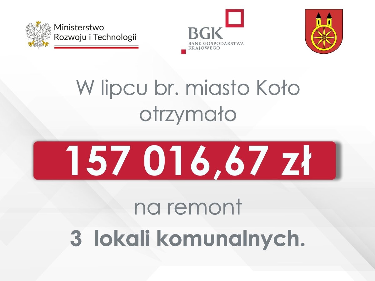 Na zdjęciu jest informacja, że miasto Koło otrzymało 157 016,67 zł z Banku Gospodarstwa Krajowego na remont lokalu mieszkalnego.