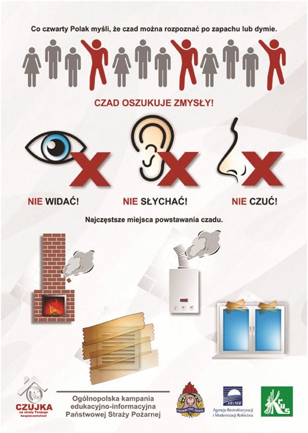 Infografika przedstawia jakie objawy mogą wystąpić przy zatruciu czadem, tekst pod infografiką.