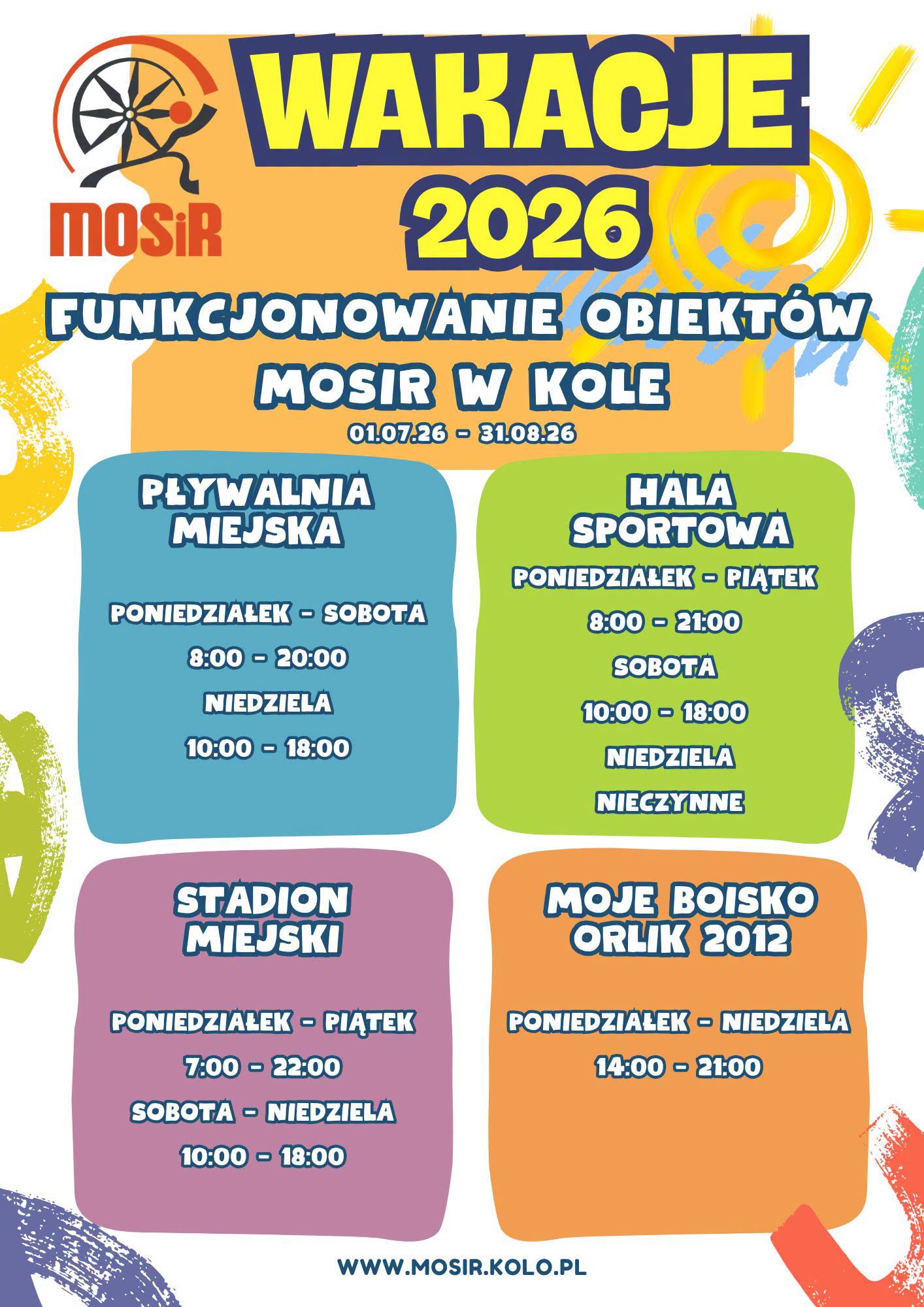 Kolorowy plakat MOSiR Wakacje 2026. Logo MOSiR w lewym górnym rogu. Cztery bloki z godzinami obiektów w Kole (01.07-31.08.26): Pływalnia, Hala Sportowa, Stadion Miejski, Orlik 2012. Adres: mosir.kolo.pl.