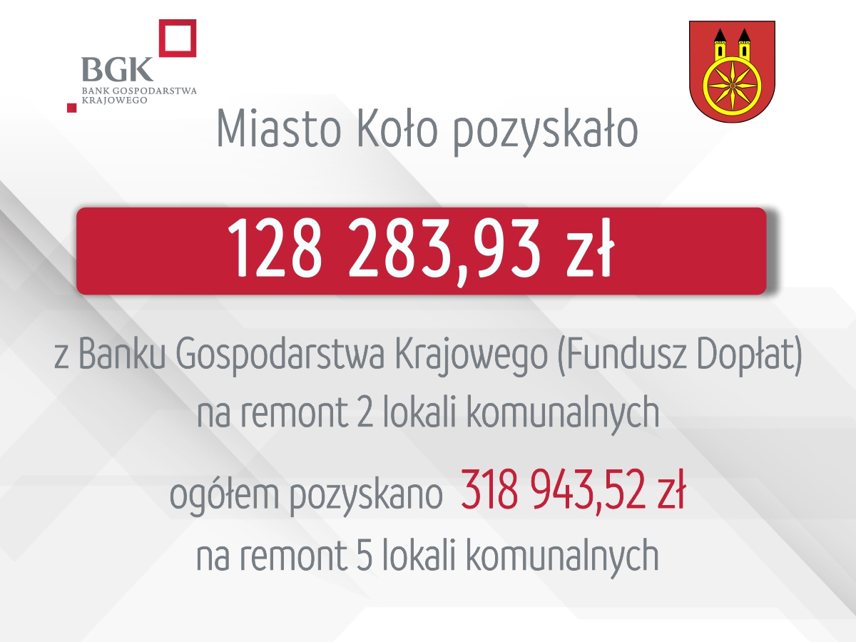 Plansza z wysokością pozyskanych kwot, tekst pod planszą