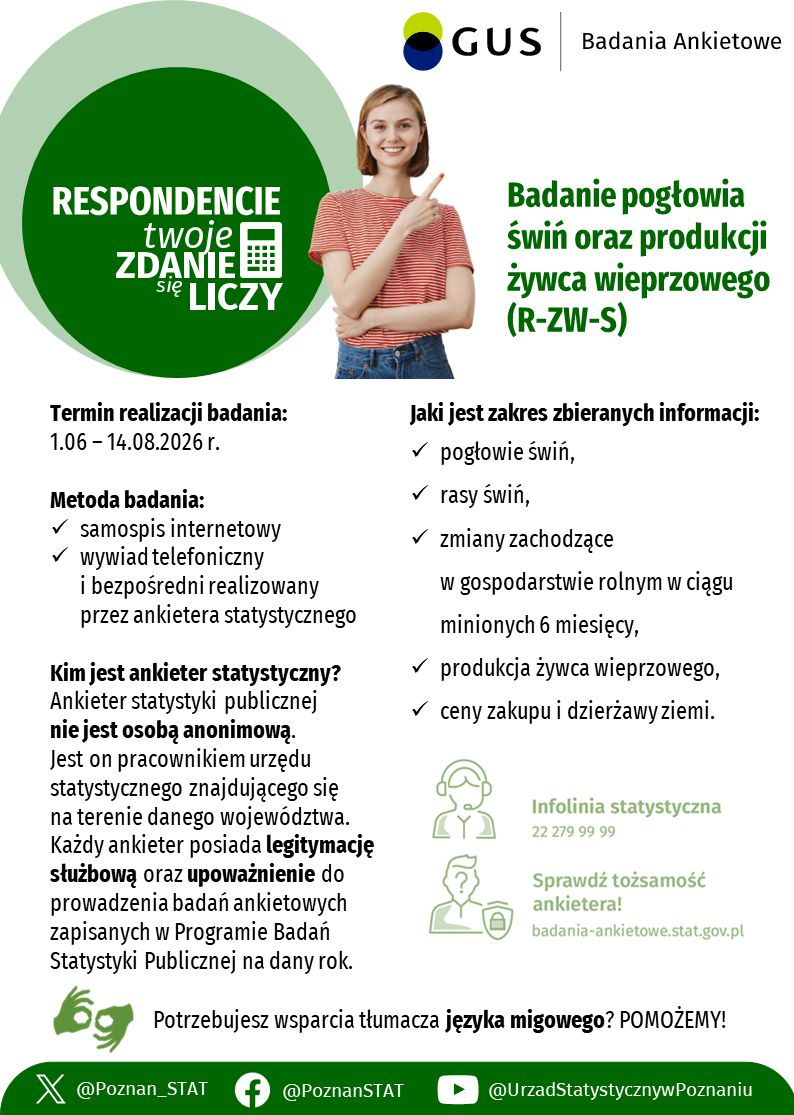 Plakat GUS informujący o badaniu ankietowym R-ZW-S (pogłowie świń i produkcja żywca wieprzowego). Termin: 1.06-14.08.2026. Metody: samospis i wywiad. Kontakt: 22 279 99 99. Logo GUS, zdjęcie kobiety.