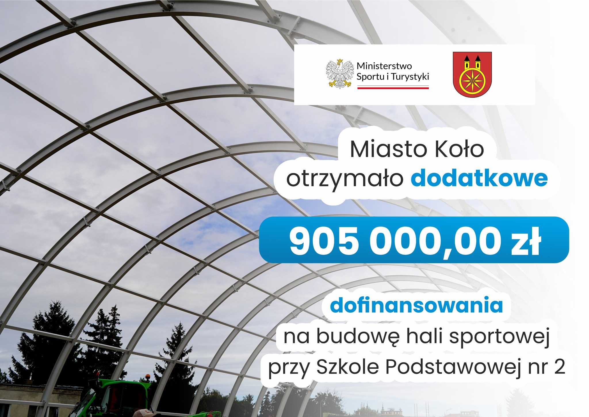 Na grafice widać informację, że miasto Koło otrzymało 905 000 zł dodatkowego dofinansowania na budowę hali sportowej przy Szkole Podstawowej nr 2. W tle zdjęcie elementów konstrukcyjnych hali.