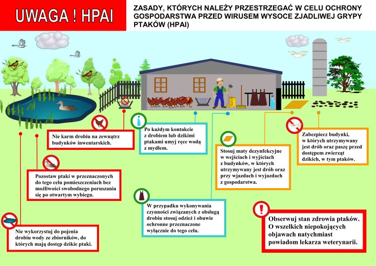 Zalecenia Centrum Zarządzania Kryzysowego w Kole