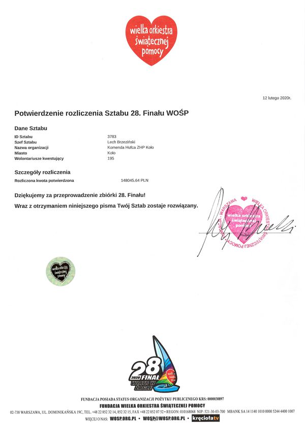 28. Finał WOŚP ostatecznie rozliczony, Kolski Sztab rozwiązany