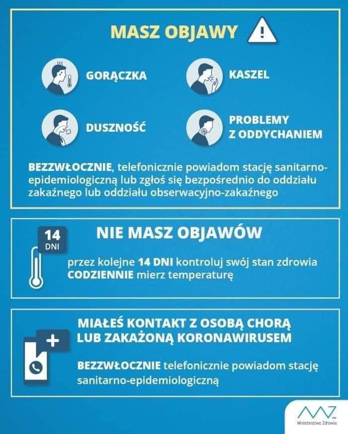Profilaktyka i działania zapobiegające rozprzestrzenianiu się koronawirusa