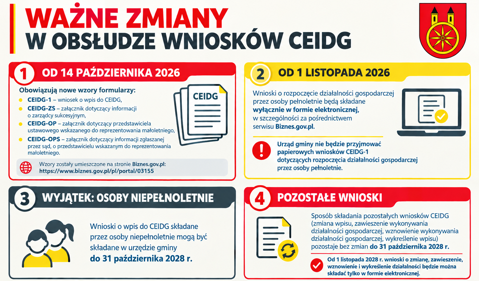 Brak zdjęcia
