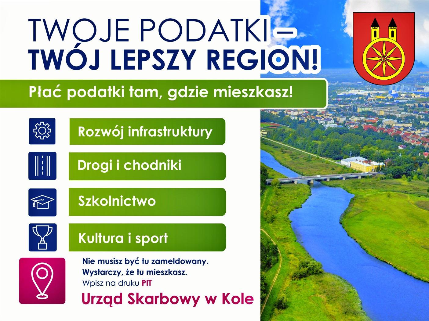Infografika zachęca do płacenia podatków w miejscu zamieszkania, podkreślając ich wpływ na rozwój infrastruktury, drogi, szkolnictwo, kulturę i sport. Dotyczy Urzędu Skarbowego w Kole. Z prawej strony zdjęcie miasta Koła z lotu ptaka oraz herb Koła.