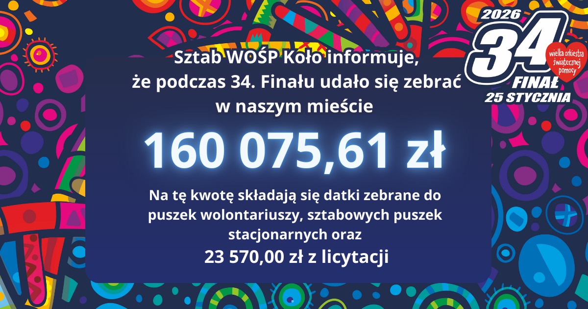 Kolorowa, oficjalna grafika Sztabu WOŚP Koło informująca o ostatecznej kwocie zebranej podczas 34. Finału WOŚP w Kole. Na granatowym tle widnieje wyraźna suma 177 626,84 zł, data finału (25 stycznia 2026) oraz logo 34. Finału WOŚP.