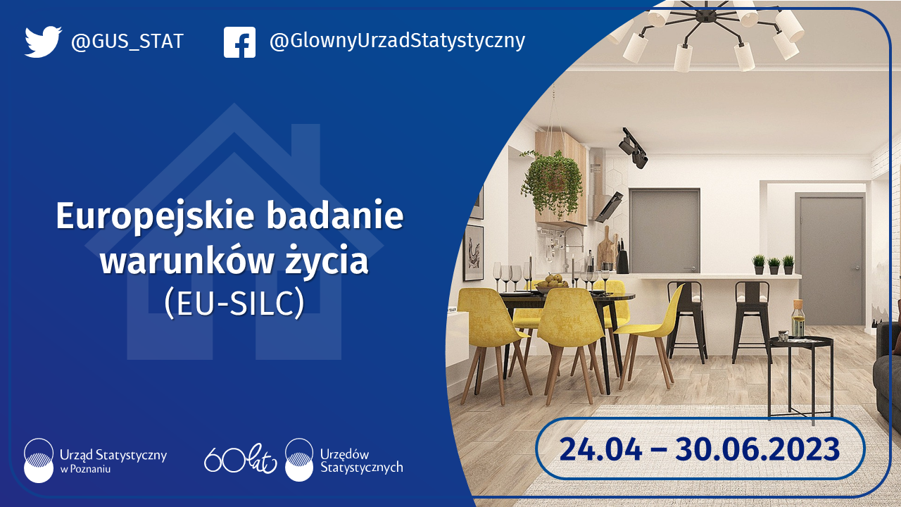 Infografika Europejskie badanie warunków życia ludności, tekst pod infografiką.