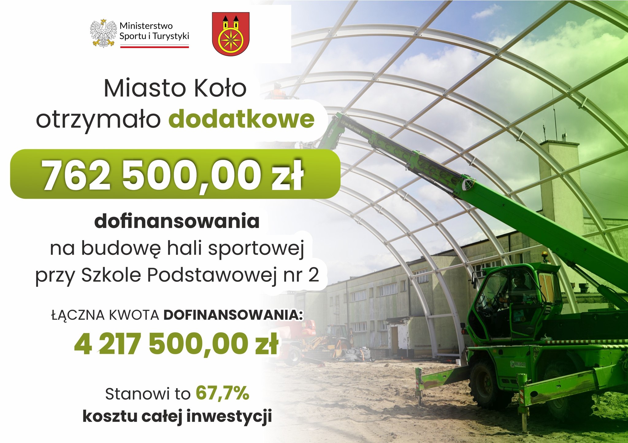 Na zdjęciu znajduje się informacja o dofinansowaniu dla miasta Koło na budowę hali sportowej przy Szkole Podstawowej nr 2 oraz zdjęcie z placu budowy