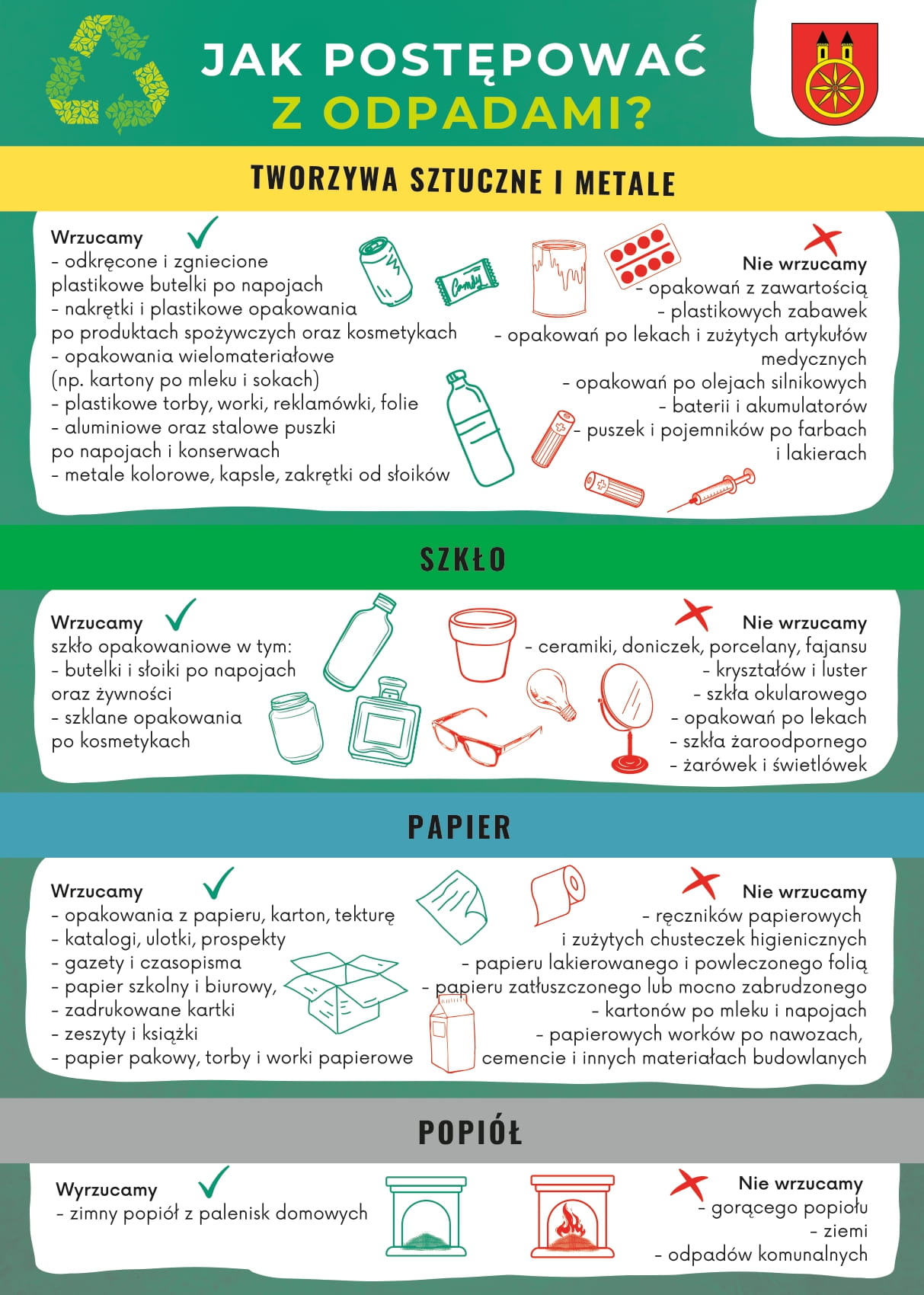 Ulotka pod tytułem Jak postępować z odpadami? Treść ulotki pod zdjęciem ulotki.