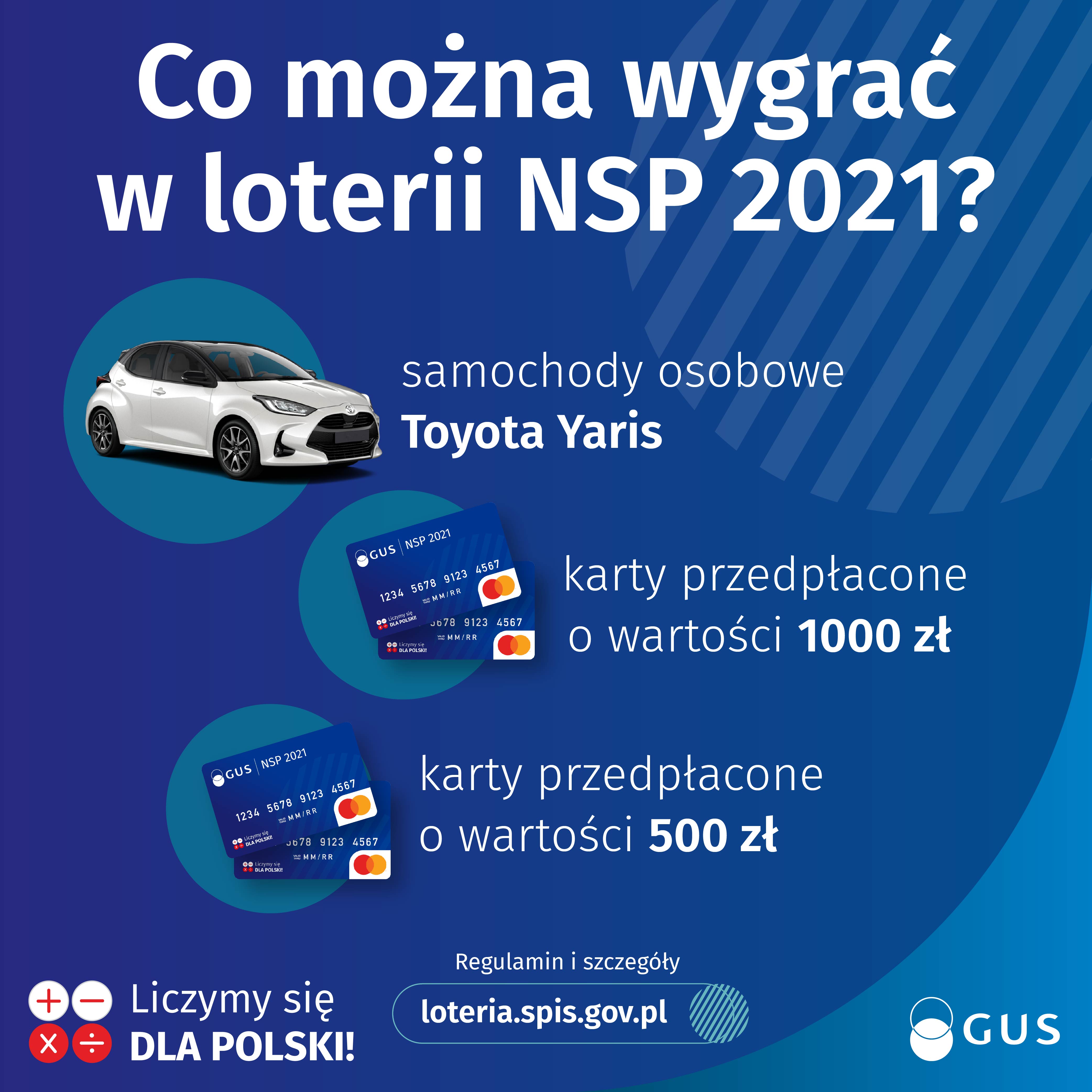 Infografika o loterii w Narodowym Spisie Powszechnym Ludności i Mieszkań 2021