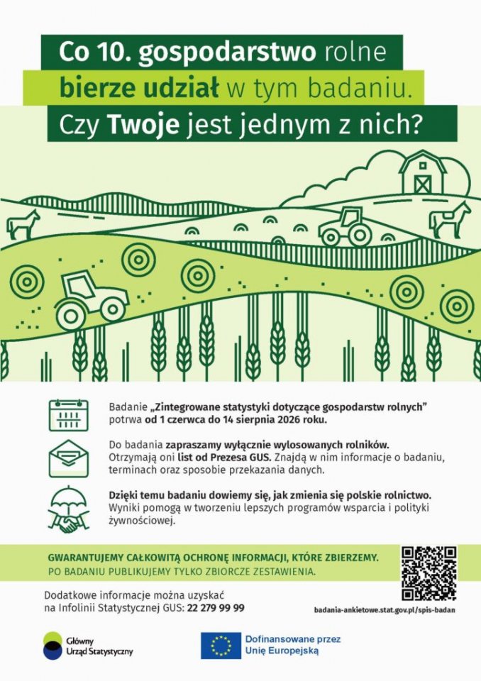 Plakat informacyjny GUS o badaniu gospodarstw rolnych. Zielona grafika przedstawia pola, traktory, stodołę i zwierzęta. Tekst informuje, że co 10. gospodarstwo bierze udział w badaniu prowadzonym od 1 czerwca do 14 sierpnia 2026 r. przez GUS.